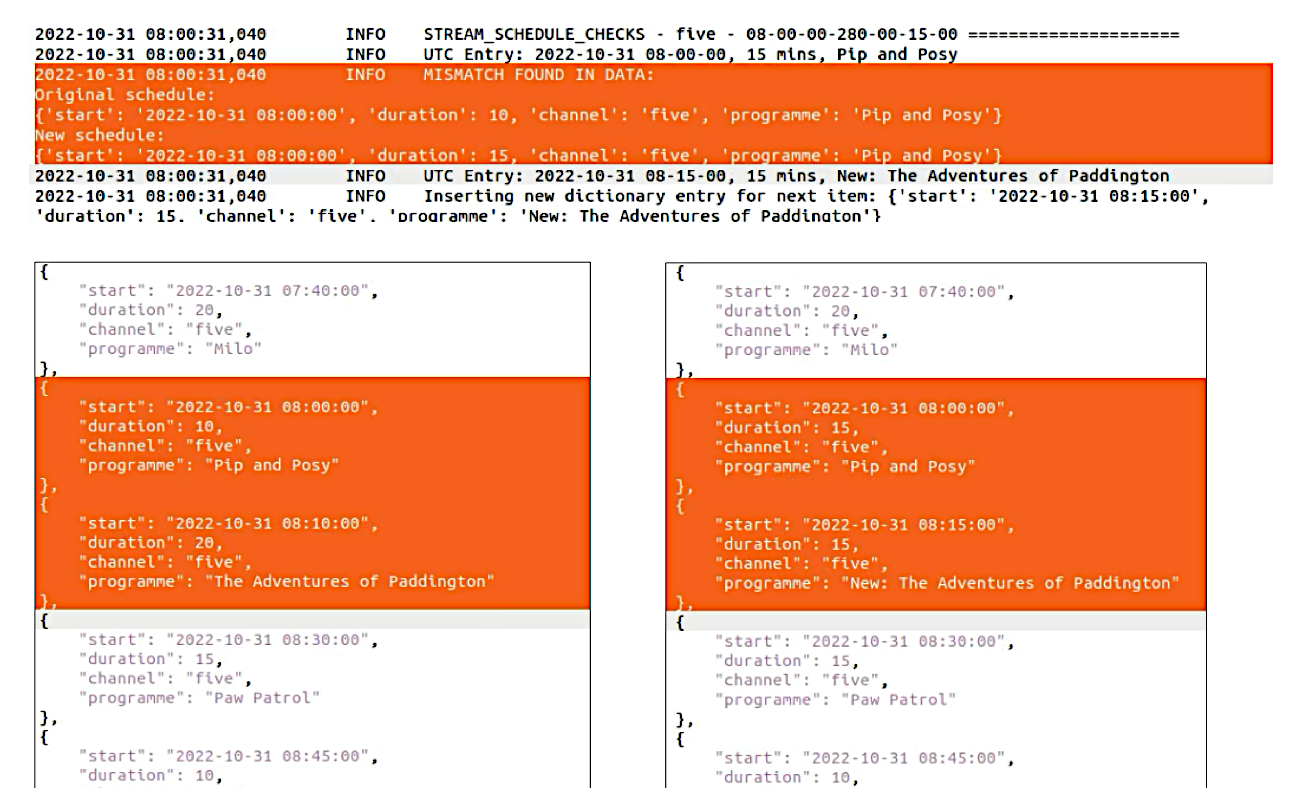 An example of live Electronic Programme Guide schedule updating for STORA recording scripts, before and after changes.